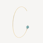 Boucles d'oreilles Perle Turquoise
